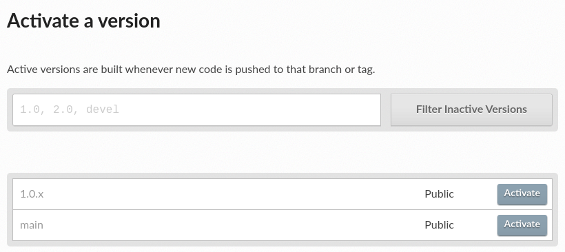 List of inactive versions of the project